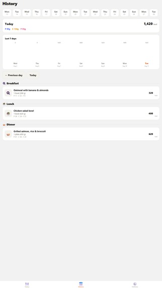 Meal Diary – screenshot 3