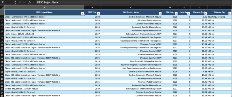GridLock – screenshot 5