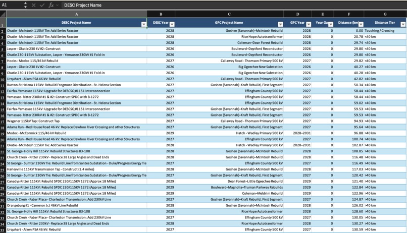 GridLock – screenshot 6