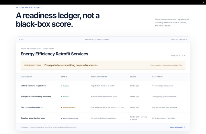 BidNorth – screenshot 5