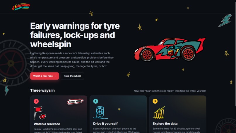 Lightning Response – screenshot 1
