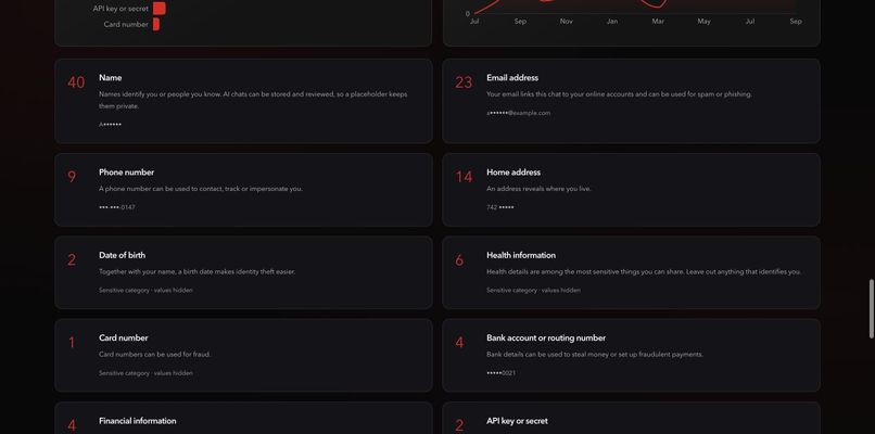 Mind Your Prompt – screenshot 9