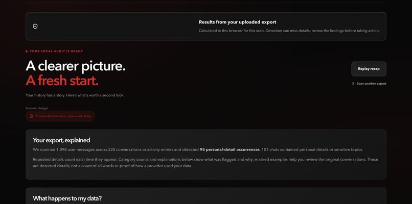 Mind Your Prompt – screenshot 6