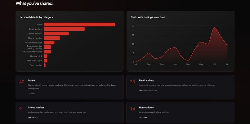 Mind Your Prompt – screenshot 8