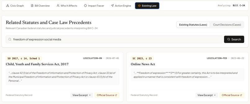 Civic Lens – screenshot 10