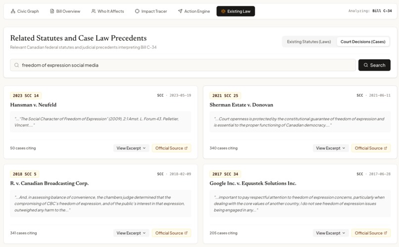 Civic Lens – screenshot 8