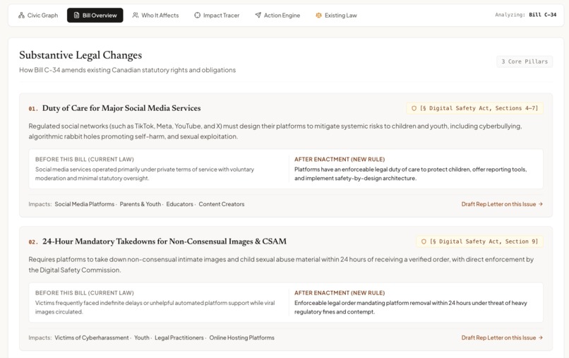 Civic Lens – screenshot 4