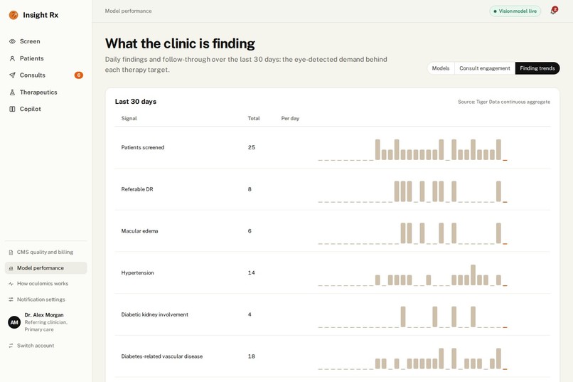 InsightRX – screenshot 12