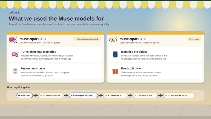 callback. – screenshot 3