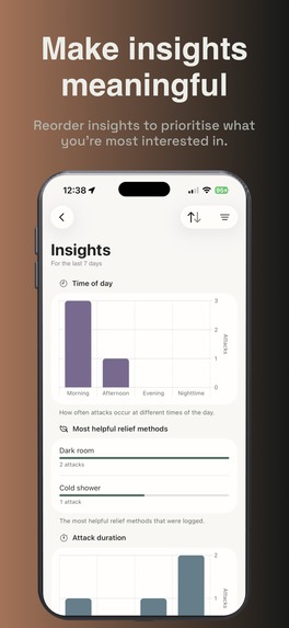 Migraine Tracker: Clara – screenshot 6