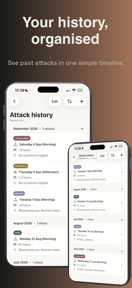 Migraine Tracker: Clara – screenshot 5