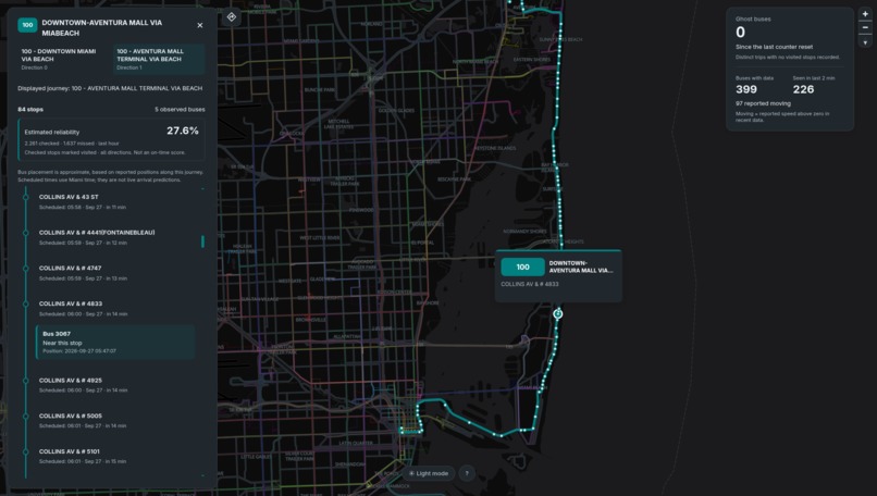 Ghost Bus-ters – screenshot 1