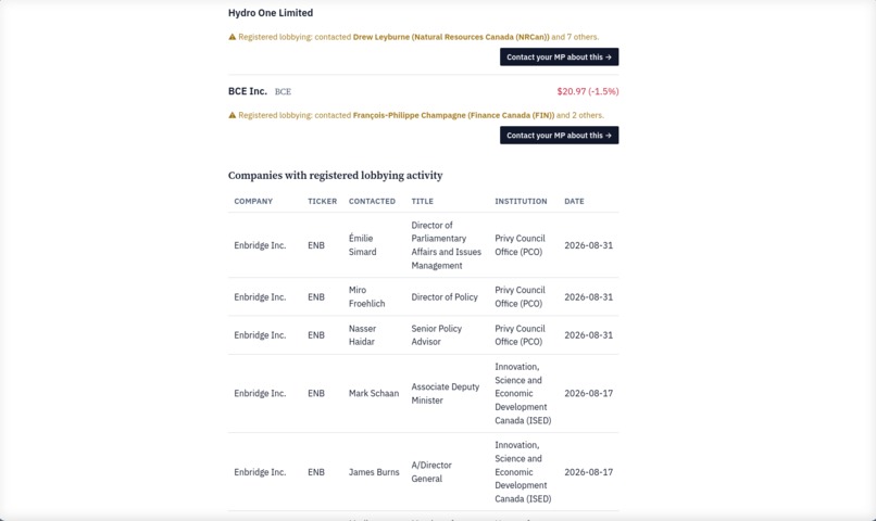 Follow the Bill – screenshot 6