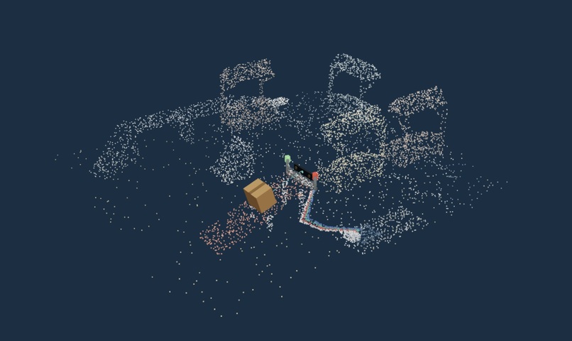 EveryWay – screenshot 3
