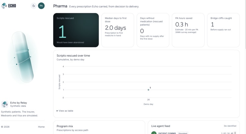 EchoByRelay – screenshot 4