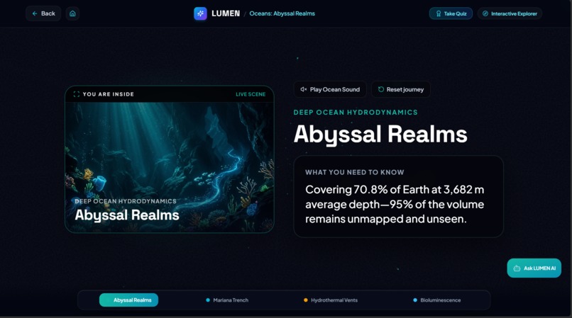 Lumen – screenshot 4