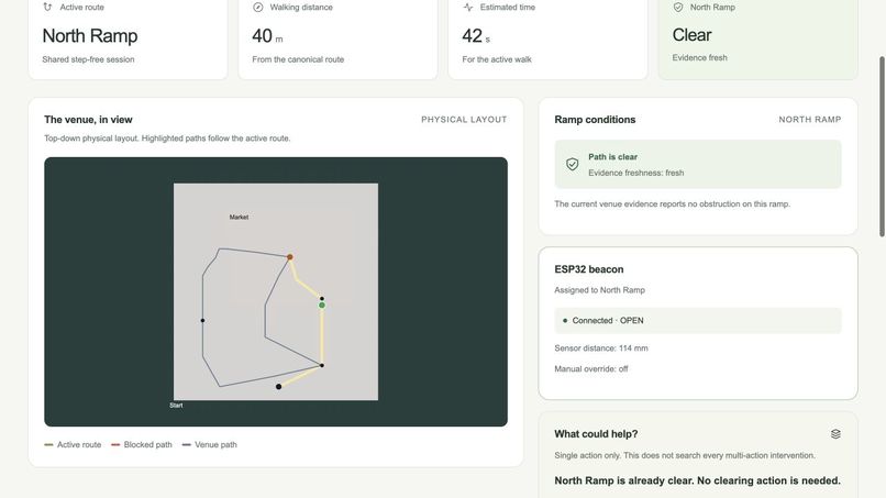 EveryWay – screenshot 5