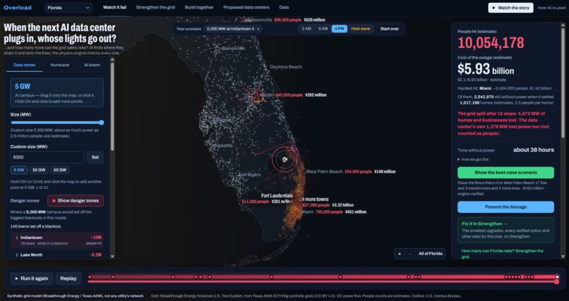 Overload – screenshot 6