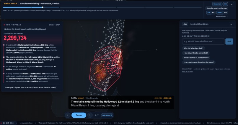 Overload – screenshot 12
