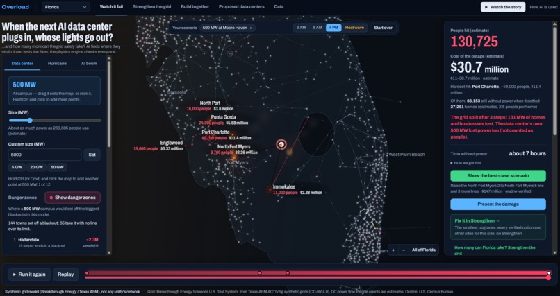 Overload – screenshot 13