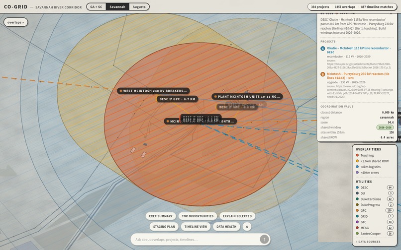 CO-GRID – screenshot 2