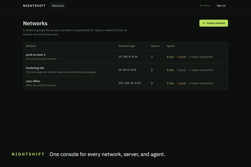 NightShift – screenshot 2