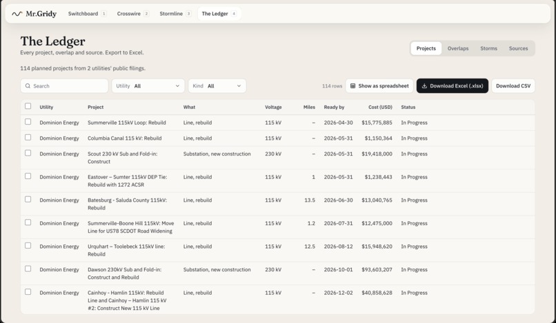 Mr.Gridy – screenshot 2