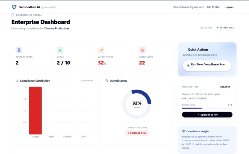 Sanshodhan AI – screenshot 8