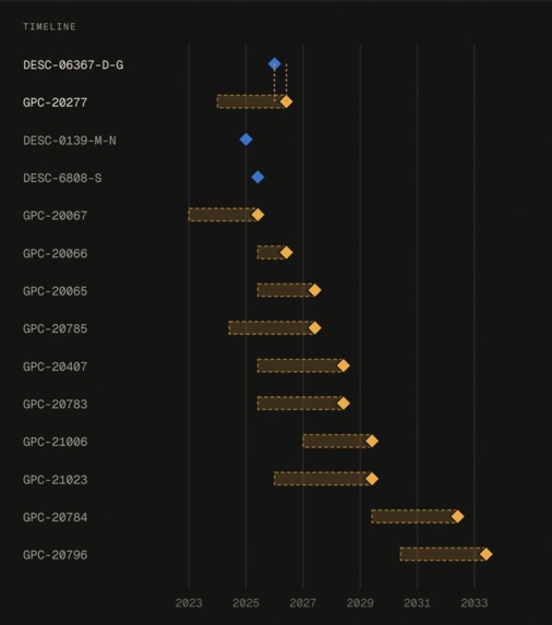 GridLock – screenshot 3