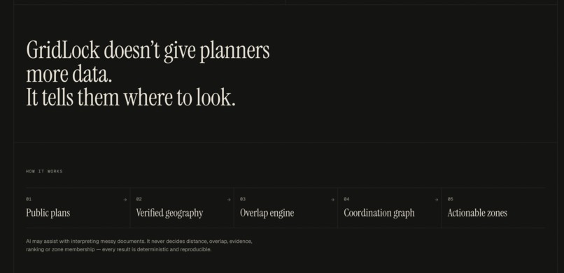 GridLock – screenshot 6