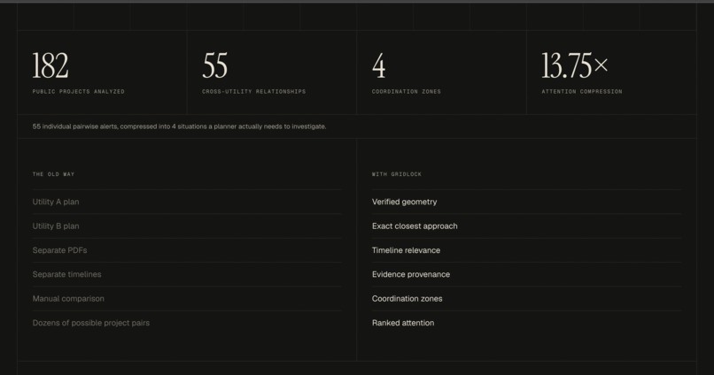 GridLock – screenshot 7