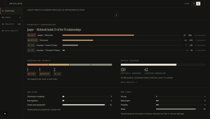 GridLock – screenshot 9