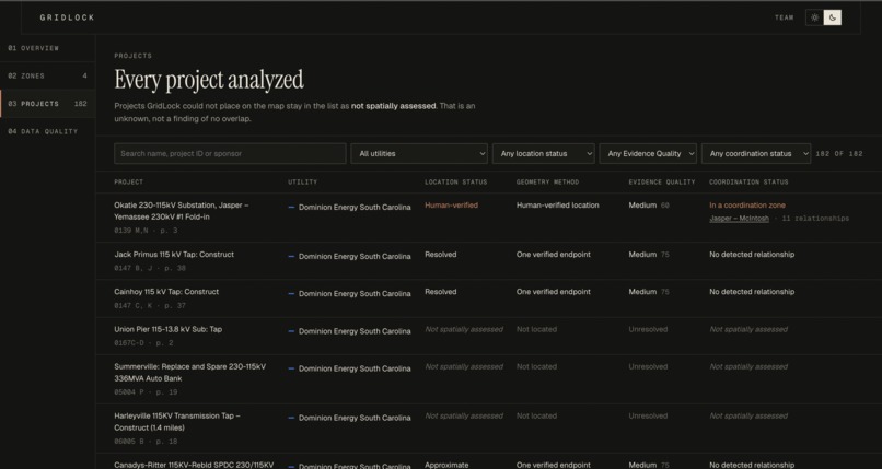 GridLock – screenshot 10