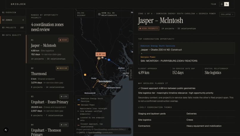 GridLock – screenshot 14