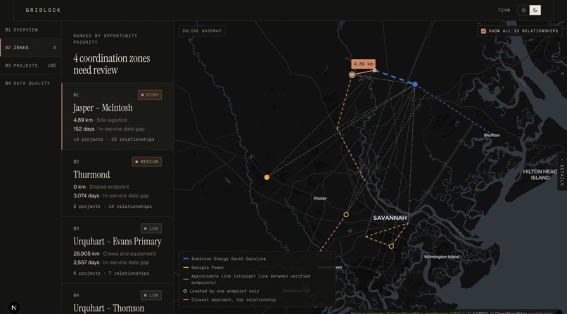 GridLock – screenshot 15