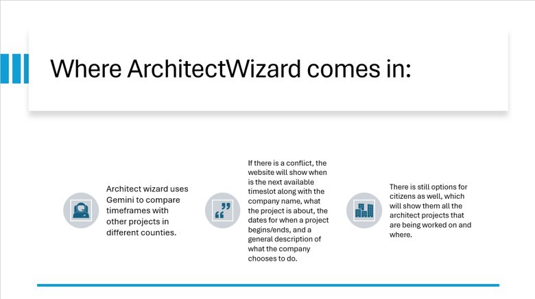 ArchitectWizard – screenshot 3