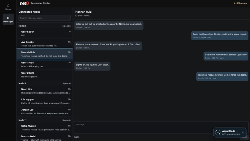 net0 – screenshot 8