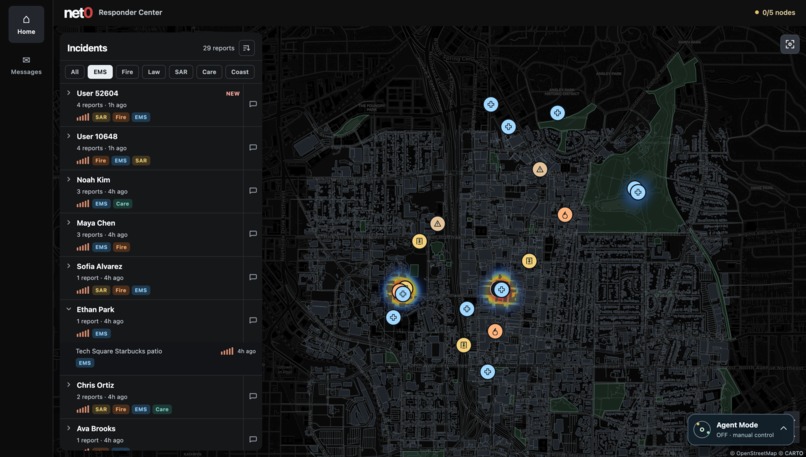 net0 – screenshot 6