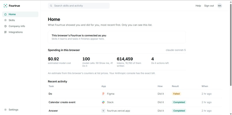 Fourtrue – screenshot 3
