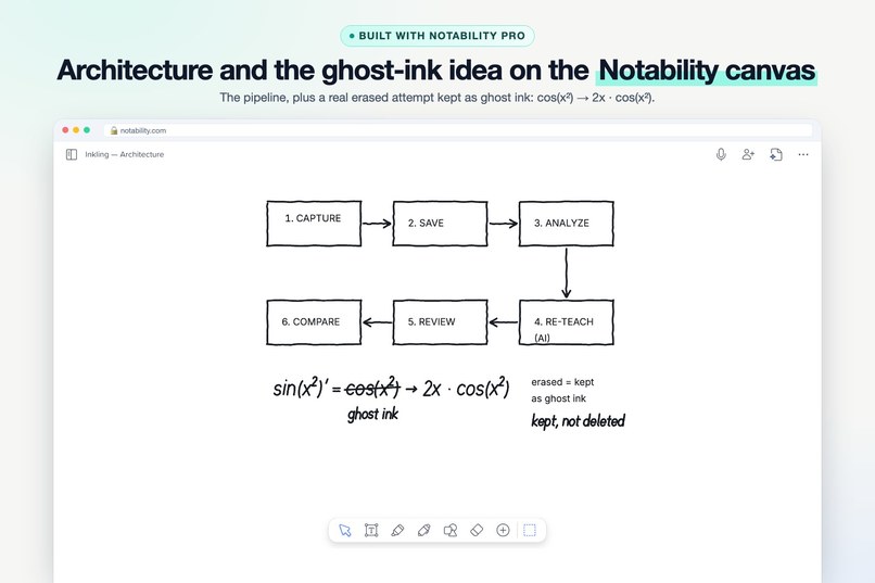 Inkling – screenshot 11