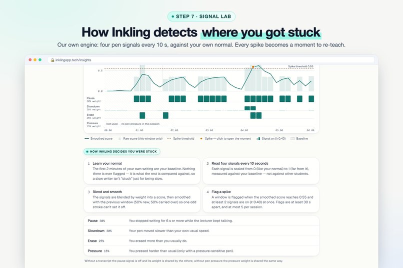 Inkling – screenshot 7