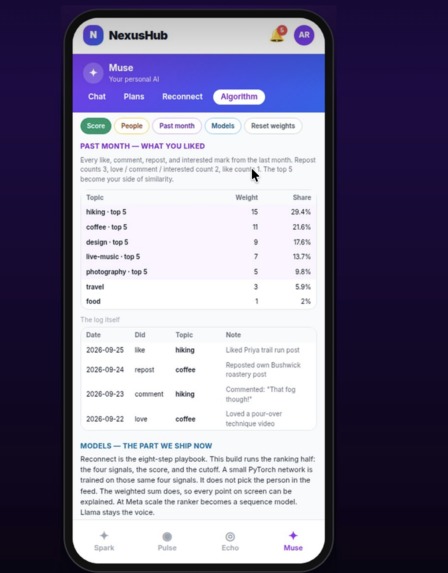NexusMuse – screenshot 7