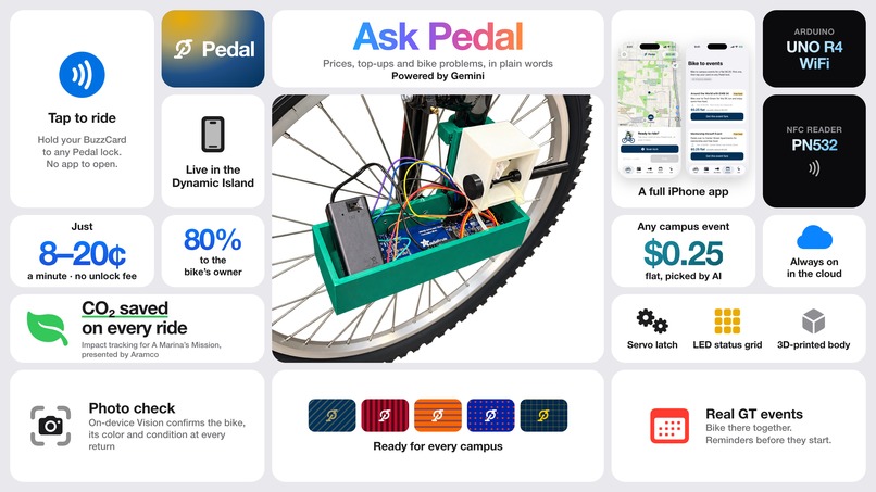 Pedal – screenshot 1