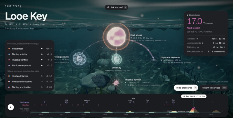 Reef Atlas – screenshot 2