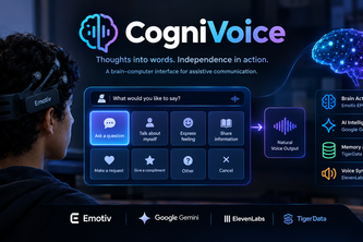 CogniVoice