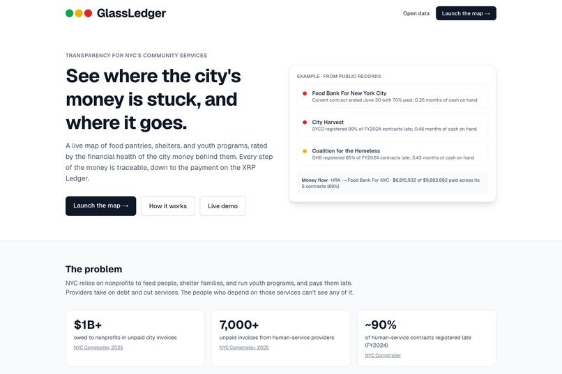 GlassLedger – screenshot 2