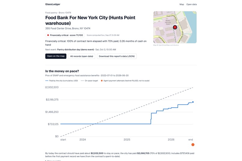 GlassLedger – screenshot 4