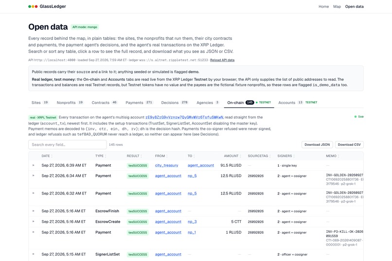 GlassLedger – screenshot 6