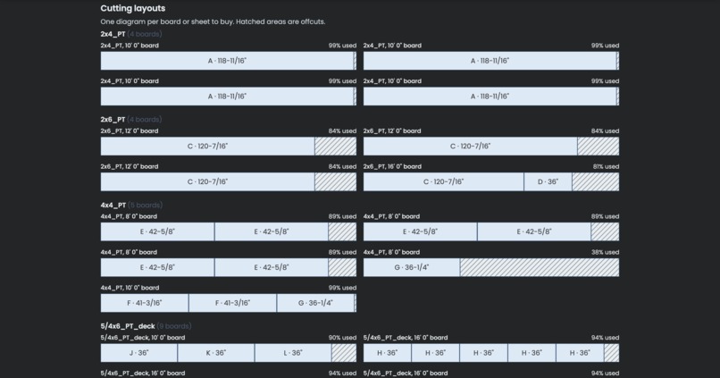 Chisel – screenshot 3