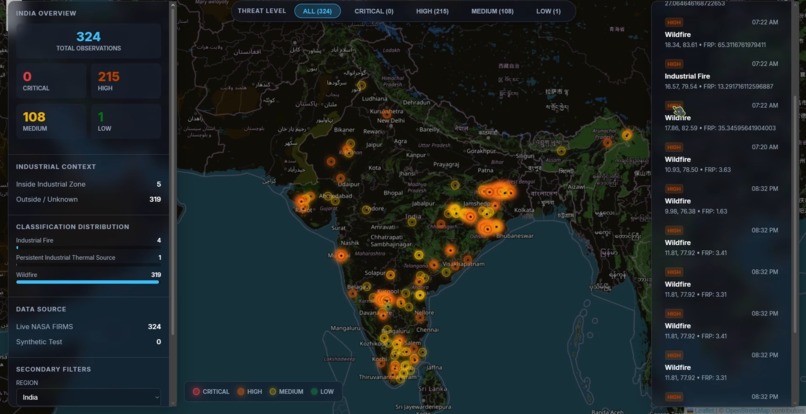 thermawatch-ai – screenshot 1